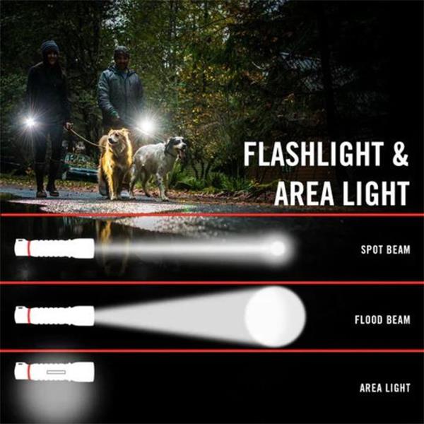 Coast Pm100r Rechargeable Dual Power Worklight In Display Box