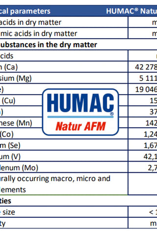 Animal Supplement HUMAC® NATUR AFM 25kg