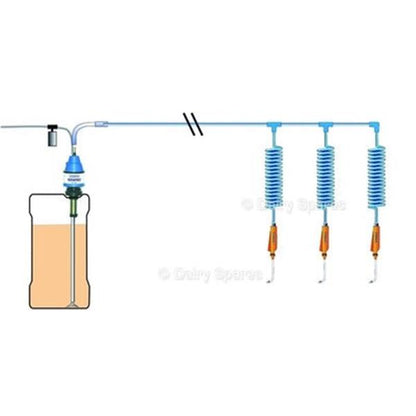 Cotswold Teat Spray Unit complete with 3 guns