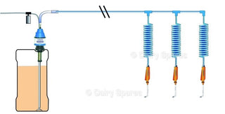 Cotswold Teat Spray Unit complete with 3 guns